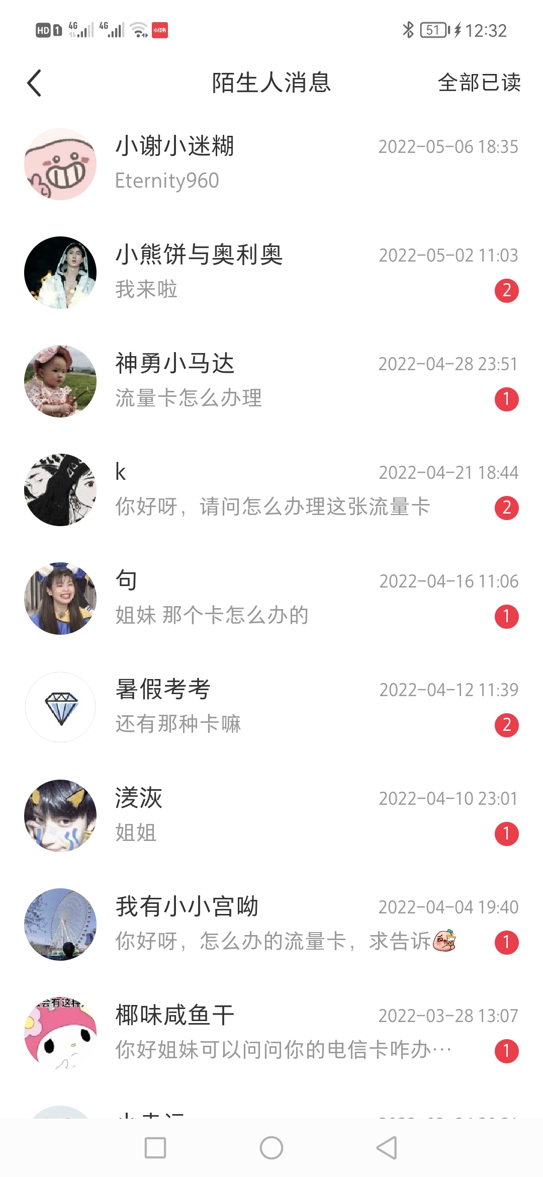 小红书推广流量卡运营技巧